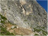 Passo Gardena - Rifugio Pisciadu